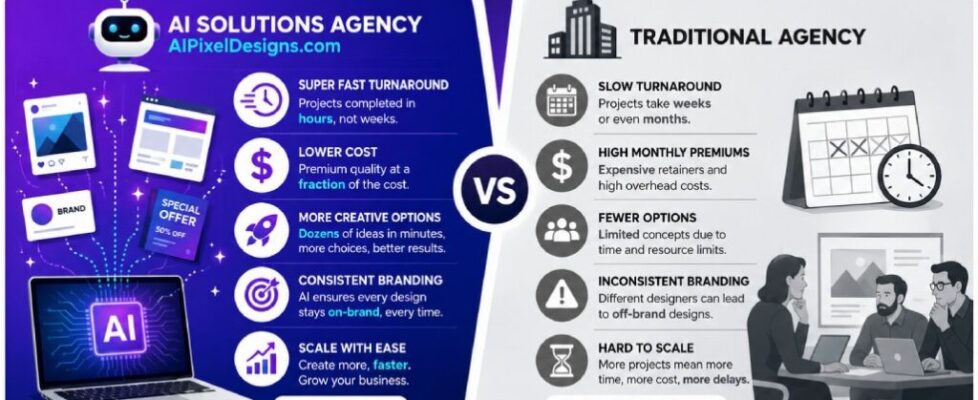 AI Design Agencies Beat Traditional Design Agencies